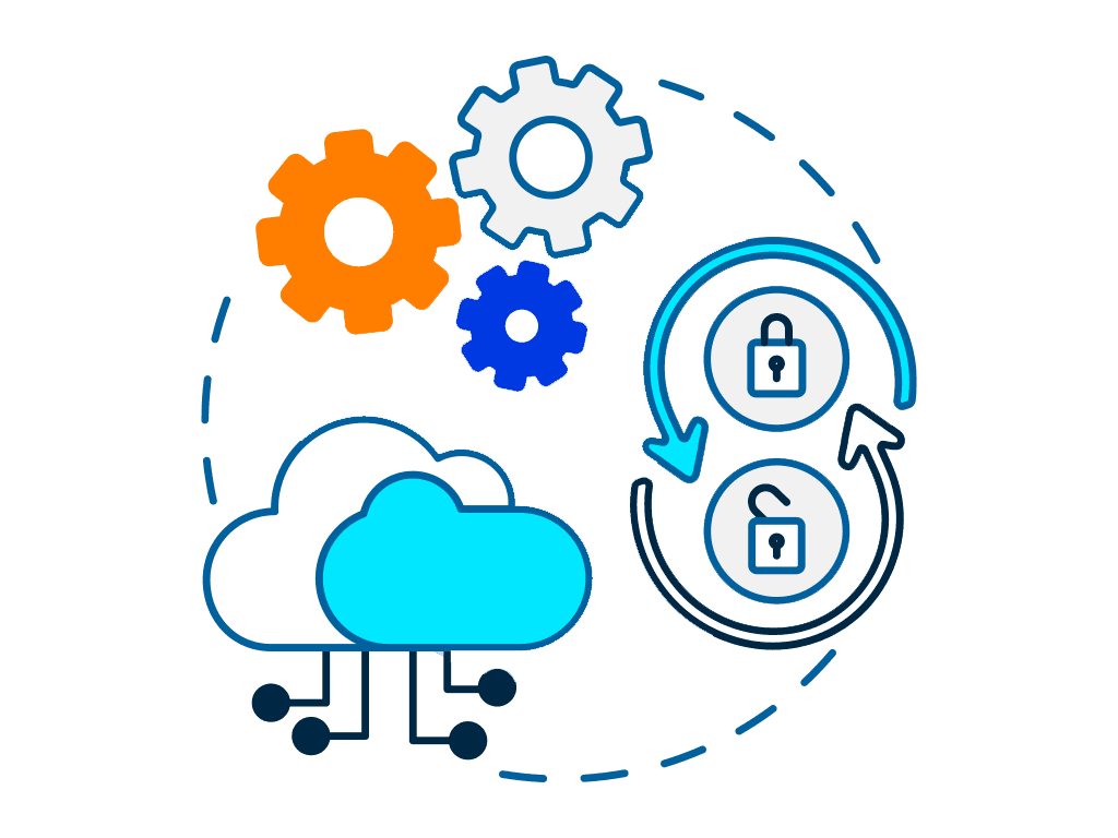 Public Cloud Deployment Process And Architecture For Implementing Cloud
